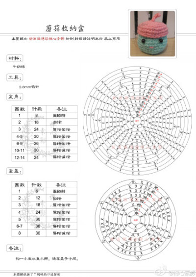 『图解2』蘑菇收纳盒------两张图解全部改正，真的不好意思呀！