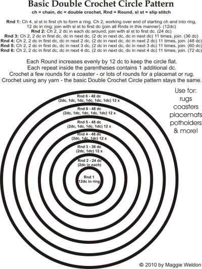 Crochet Chart - How to increase rounds