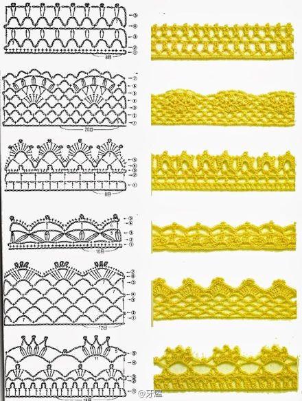 #钩针图解#窗帘布、被褥、抱枕、沙发套、桌布、披肩...只要有边有谱都能钩编的边饰合集