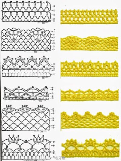 #钩针图解#窗帘布、被褥、抱枕、沙发套、桌布、披肩...只要有边有谱都能钩编的边饰合集