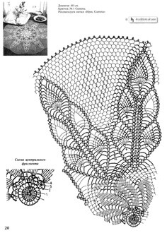 Crochet Doily