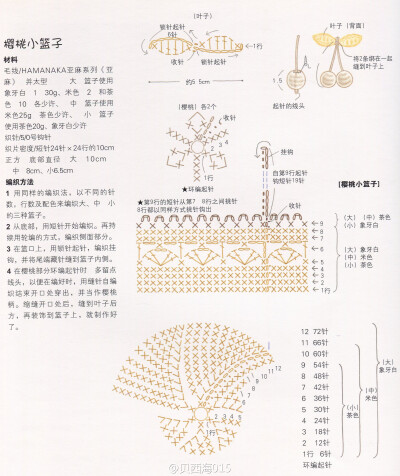 好