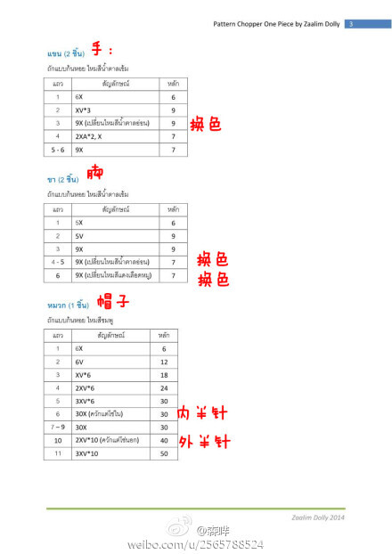 #钩编图解 翻译 乔巴#萌萌乔巴