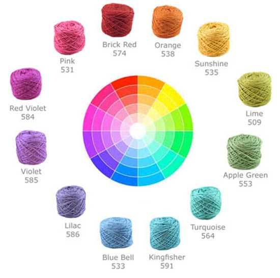 Color Theory 101: selecting yarns that go together