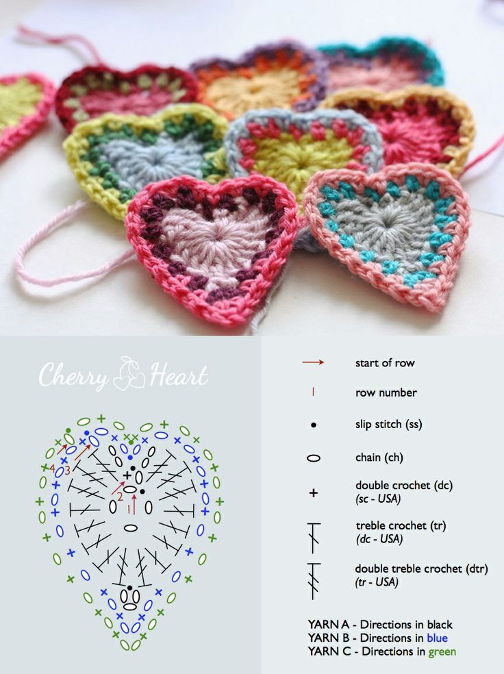 Crochet Heart - Chart