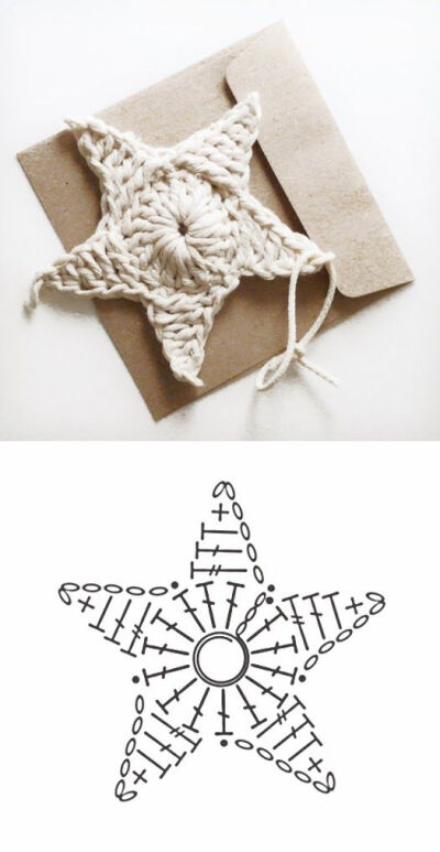 Crochet Star - Chart ❥ 4U // hf