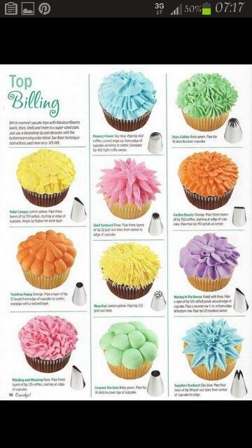 Cupcake Recipes | Delicious Cupcake Ideas: Cupcake Frosting Ideas