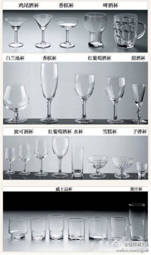 【酒杯知识】喝酒时，是不是发现有不同外形的酒杯？他们有什么区别呢？不同酒适合不同的酒杯，酒杯知识，赶紧收了！「转」