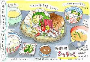 手绘日本美食介绍