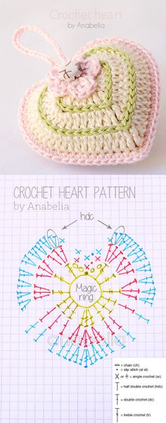 Crochet heart chart by Anabelia, find more here:http://anabeliahandmade.blogspot.com.es/