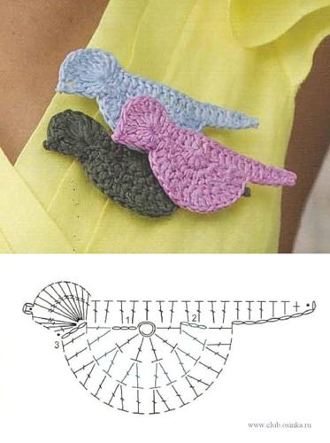 I made one of these birdies in light blue and attached it to a brown crochet chain and hairband to make a headband..