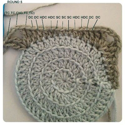 Crochet Retro Circles in Square -Tutorial