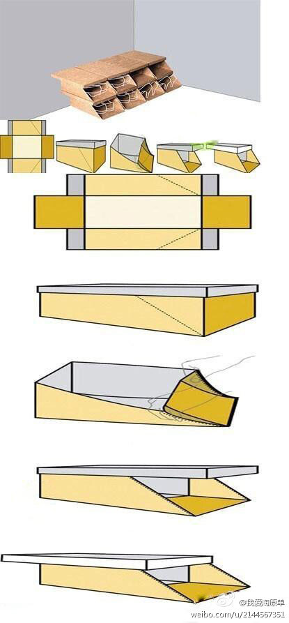【DIY鞋盒】许多人在买了鞋子之后，会将鞋盒扔掉。如果在传统鞋盒的两个长边增加了两条方便对折的斜线，让鞋盒的侧面可以往内压平，就能变成一个开口的鞋盒多个这样的鞋盒。可以直接堆叠起来，变成一个简易鞋架，不会有灰进入，而正面开口，方便存取鞋子。童鞋们赶紧来DIY吧！（转）@我爱淘原单