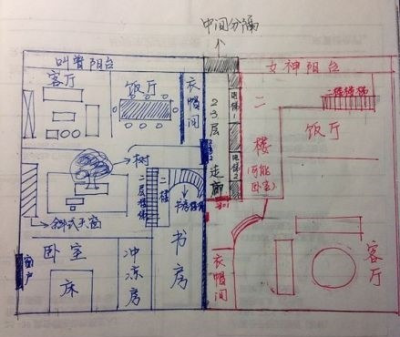 平面图