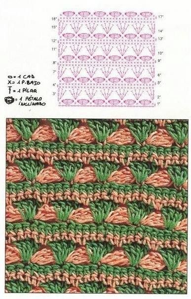 crochet stitch