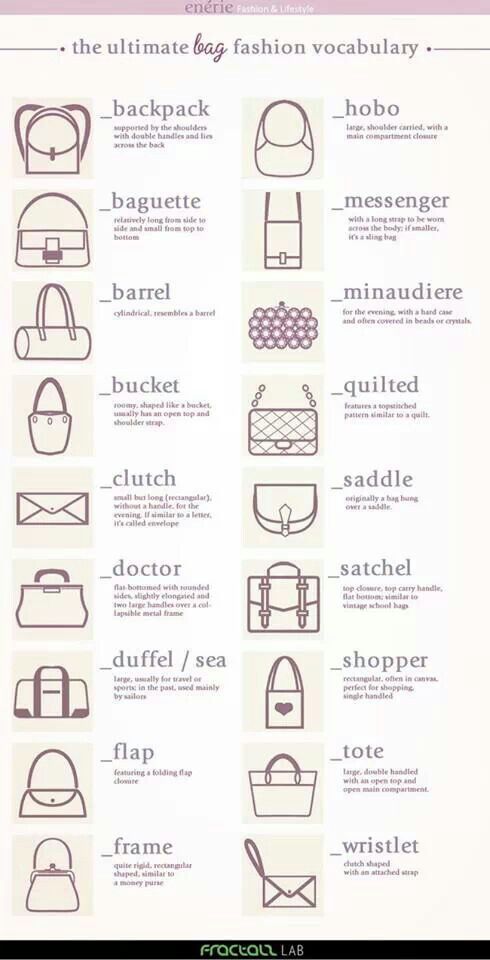 Bag names