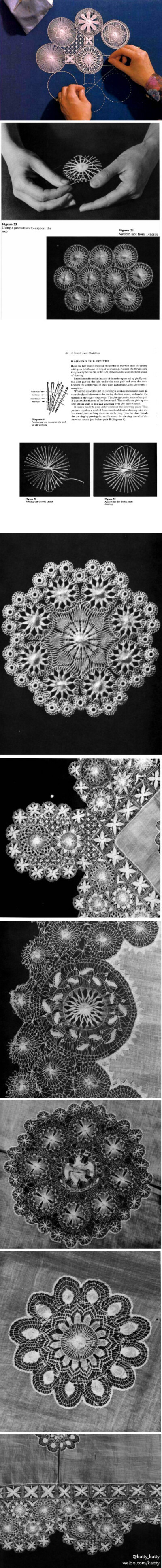 针编，以针引线进行图形的编织，和动辄几十上百根线轴的Bobbin lace（棒槌花边）相比，这种蕾丝编织手艺要简单一些，制作出来的蕾丝也很细腻美貌~~~