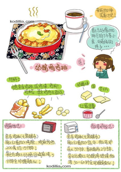 【奶酪焗鸡排】