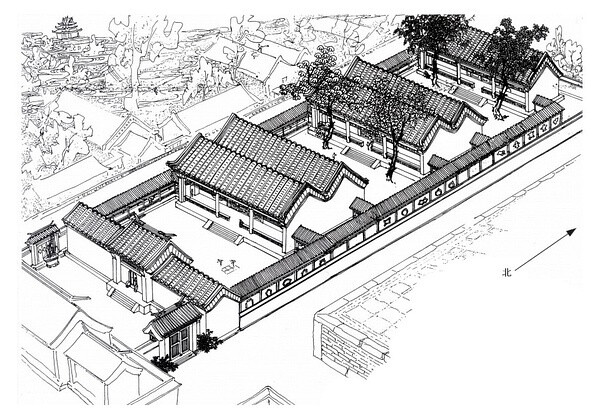 【廟之西界不開門】 東城區(qū)南池子大街普渡寺西巷35號