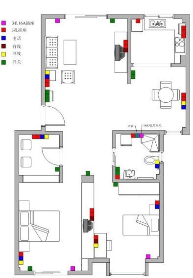 【一张图教你如何安排家中的开关插座】