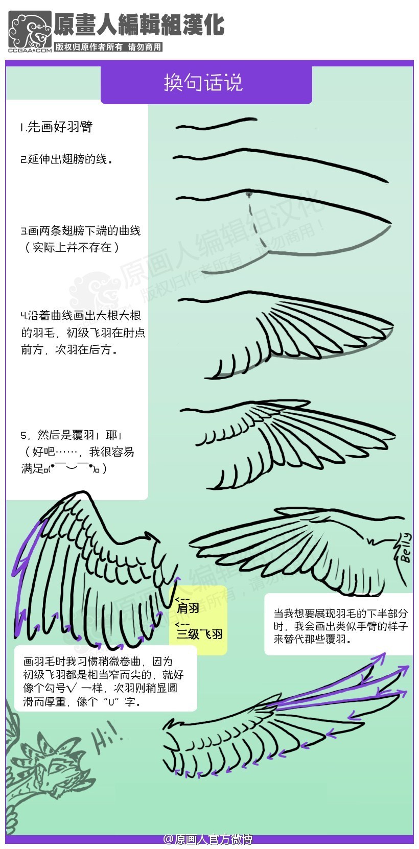 【翅膀教程】【结构&amp;amp;细节知识】【汉化】非常系统详细的介绍了鸟类的翅膀，看完一定很有用处哦。已经拆分成小块，方便阅读。完整图片@微盘 下载：|Bird_Wing_Tutorial_by_TheAntimonyElement.png [8.51M] （via：TheAntimonyElement）