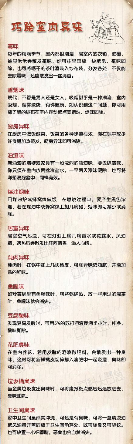 【巧除室内异味】在日常生活中，人们都希望自己的居室空气清新，可是由于一些原因，室内总会出现一些异味。若不消除，既影响居室空气，又影响人体健康，同时也会给自己产生一种不好的心情。下面介绍几种常见的居室异味消除法。