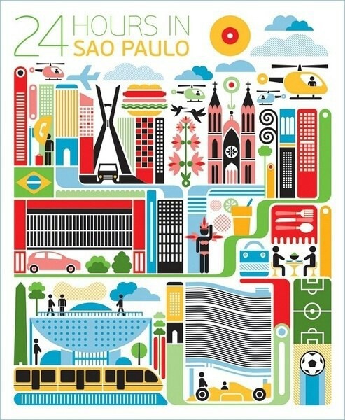 sao paulo