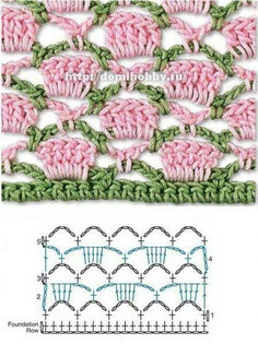 Crochet Stitch - Chart &amp;lt;3