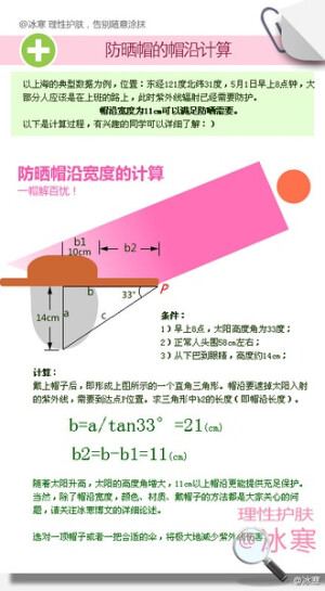 防晒帽的主要选择指标是样式、帽沿宽度。其次是颜色和材质。冰寒建议：1)尽量选圆帽或大沿防晒帽；2)帽沿宽度不应窄于11cm(计算过程见大图)。如此，既有效防晒，又摆脱高指数防晒霜的副作用