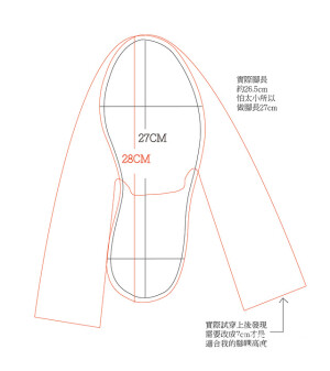 可以根据比例自己做鞋子