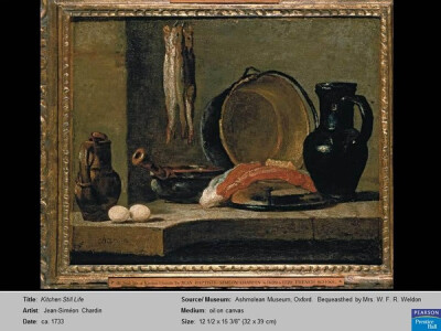 让-西蒙.夏尔丹：《厨房静物》。约1733年。布面油画，32×39厘米。阿什莫尔博物馆，牛津大学