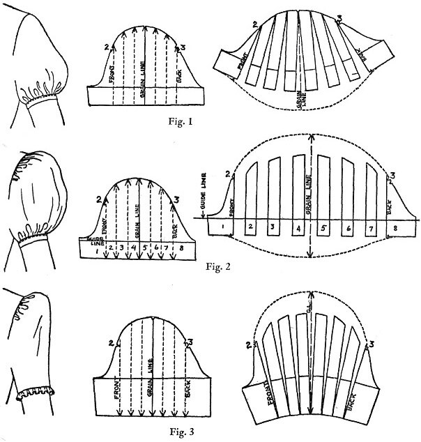 pattern drafting, sleeves