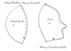 Mary Tressler: Aged head pattern &amp;amp; needle sculpting tips