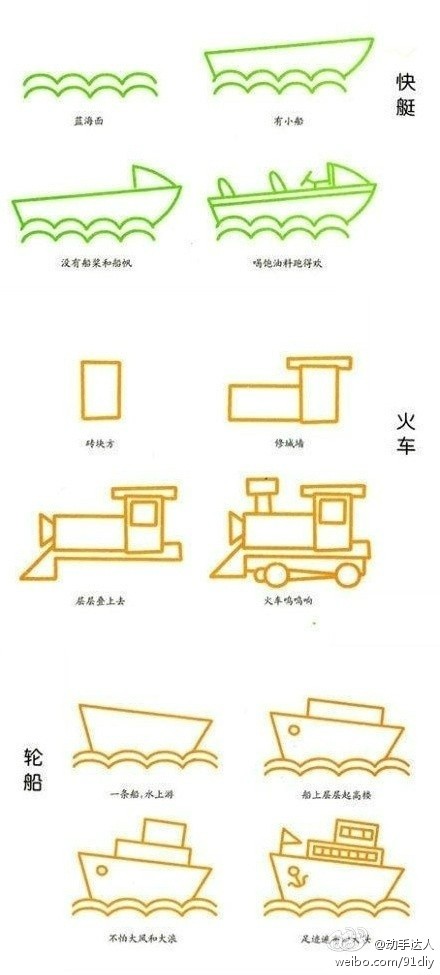 【教孩子画交通工具（3）】