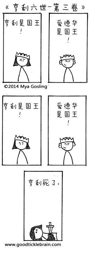 【莎士比亚作品三格漫画版——《亨利六世-第三卷》】让你1分钟看完莎士比亚的神作好么！ 看完再也不用担心麻麻说我没看过莎士比亚了.....