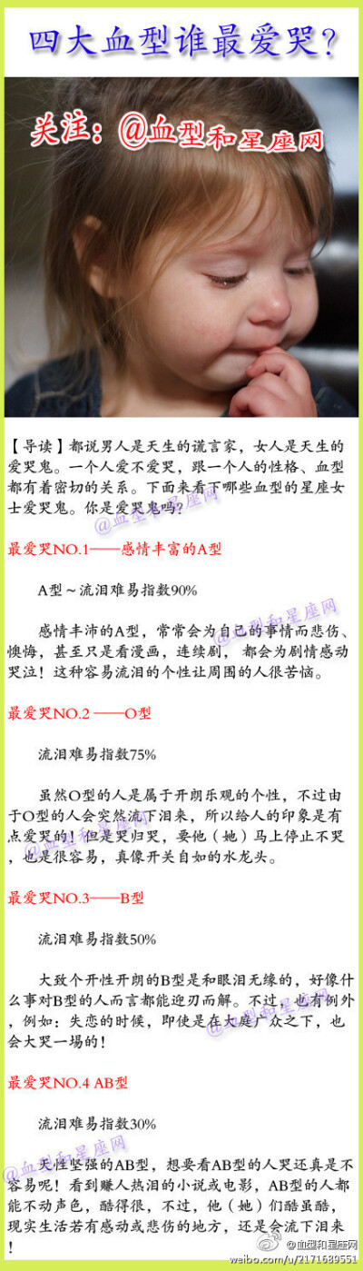 【四大血型谁最爱哭？】——亲们，看看你指数是多少？