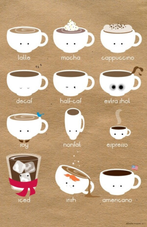 know your coffee Hey! Why is the Irish coffee drunk? LOL