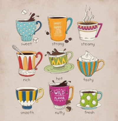 What's your coffee type?