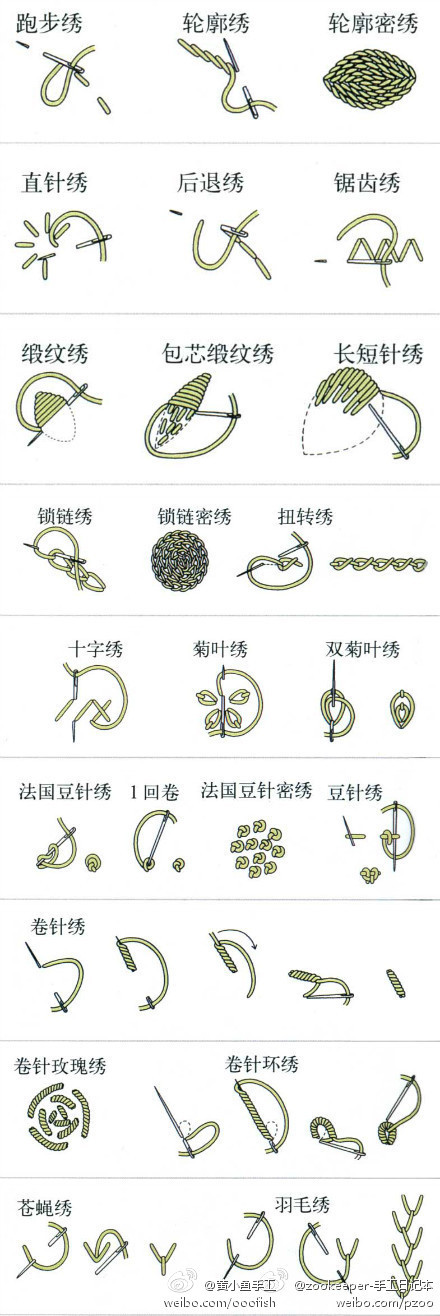 刺绣针法