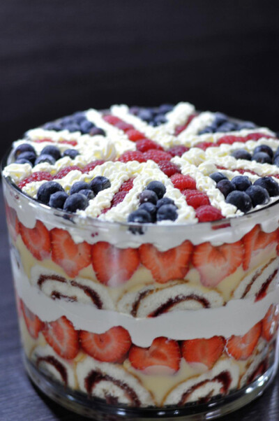 英国特色的水果夹心蛋糕！！满口都是水果！
