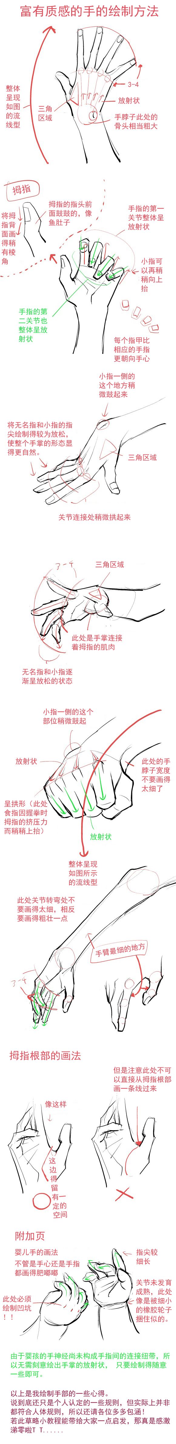 【富有质感的手部绘制方法】你知道婴儿手绘绘画的绘制要点嘛！你造各个指关节的位置关系嘛？看过这篇教程！让你一站式掌握！