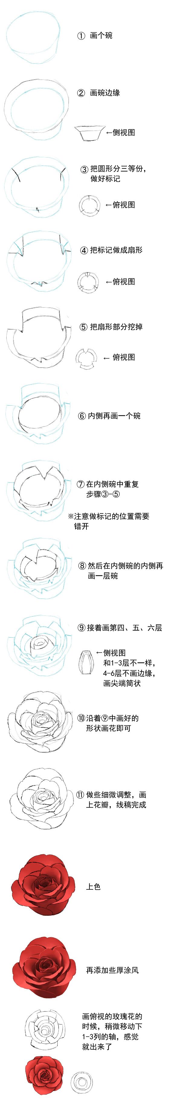 【仿真玫瑰速成法】