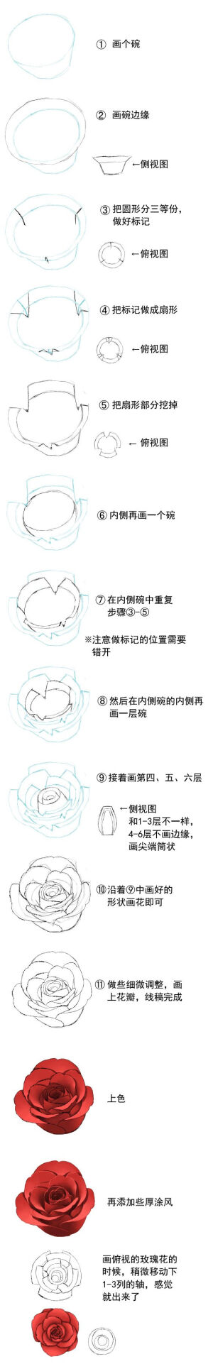 【仿真玫瑰速成法】