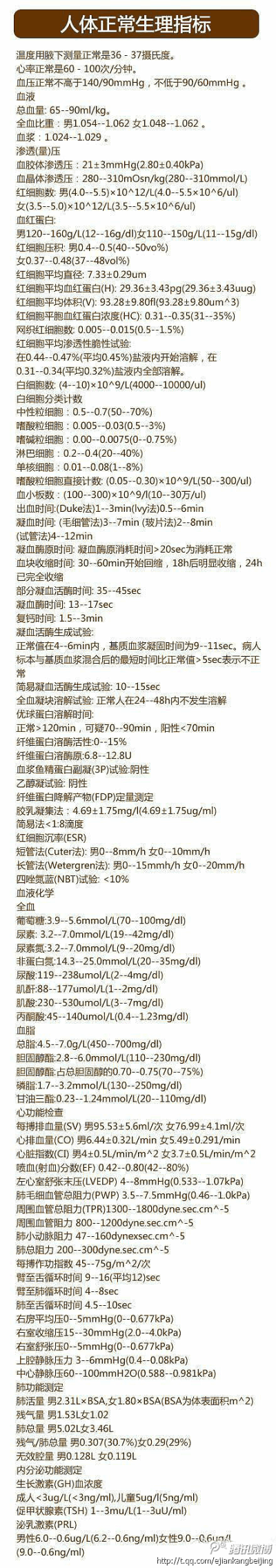 【人体正常生理指标】