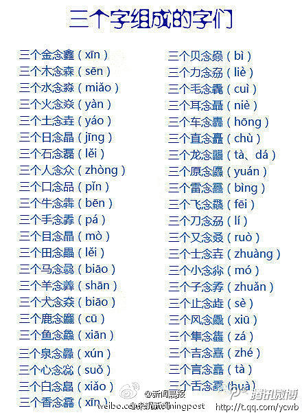 【三个子组成的字们】