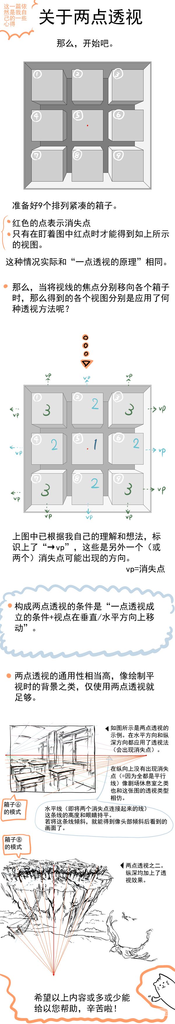 【两点透视教程】透视学习的进阶内容，继一点透视，再度举例，用直观的方式让你明晰透视原理！妈妈再也不担心我画的房子比例失调啦！！！