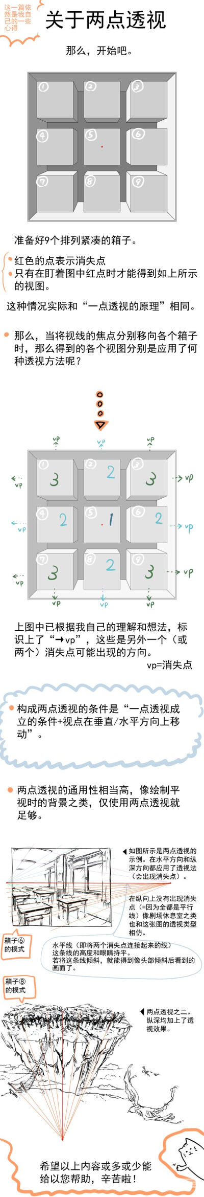 【两点透视教程】透视学习的进阶内容，继一点透视，再度举例，用直观的方式让你明晰透视原理！妈妈再也不担心我画的房子比例失调啦！！！