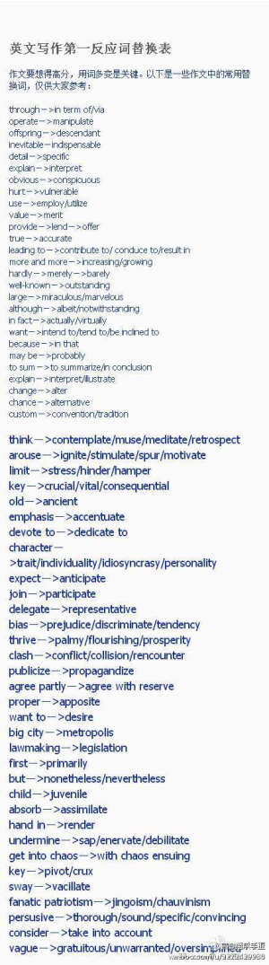 英语写作替换词#托福写作#