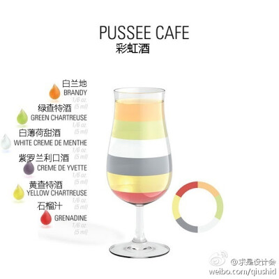 pussee cafe