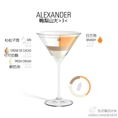 Alexander